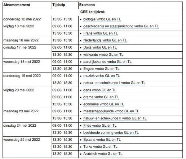 Centraal Eindexamenrooster Stedelijk College Eindhoven